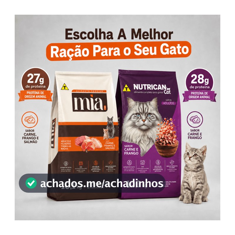 Ração Pra Gato 10,1Kg