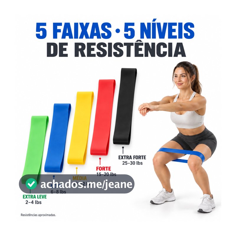 Kit de 5 Faixas Elásticas de Resistência para Exercícios com 5 Cores e Níveis de 2 a 30 lbs