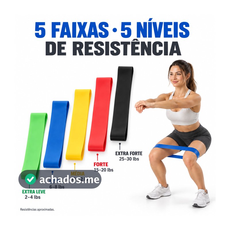 Kit de 5 Faixas Elásticas de Resistência para Exercícios com 5 Cores e Níveis de 2 a 30 lbs