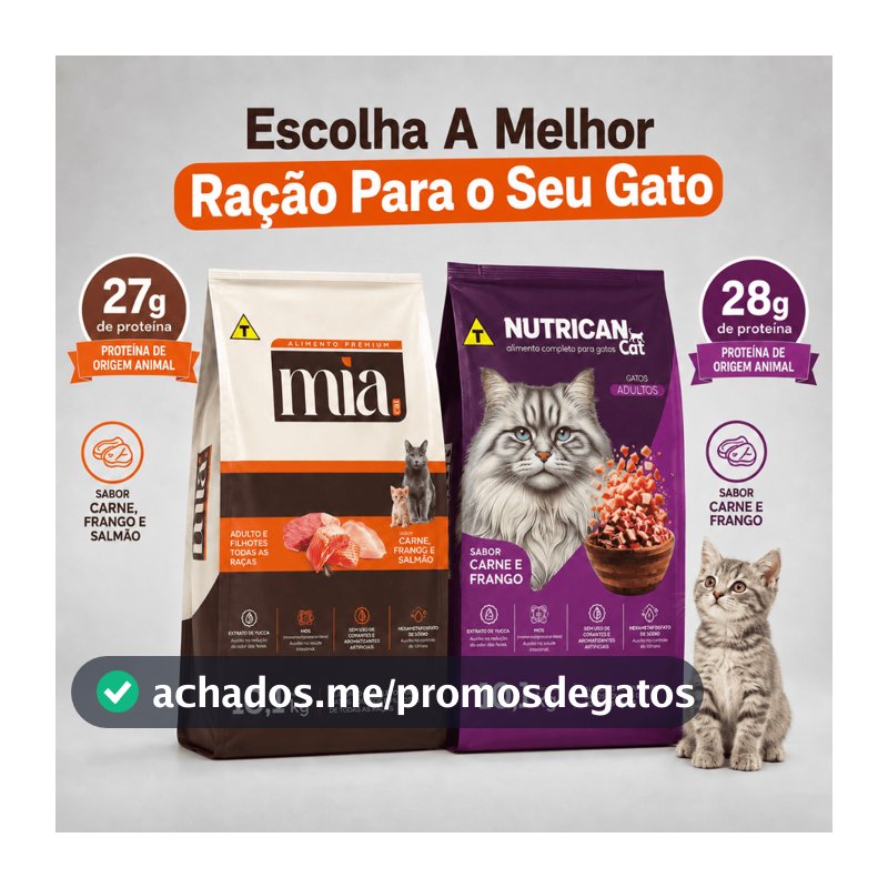 Ração Pra Gato 10,1Kg